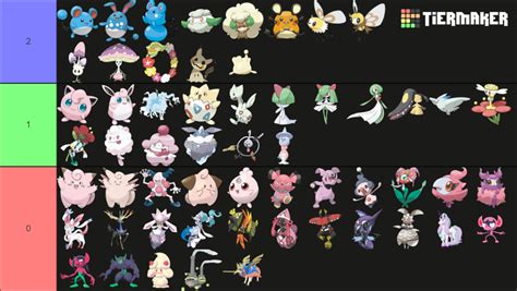 18 Best Fairy Type Pokemon (Ranking The Top) .